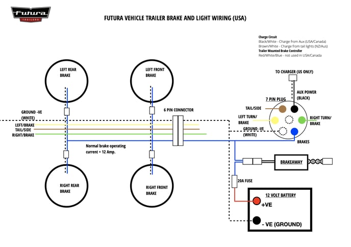 Futura Lowering Trailer Wiring Diagram (Pre SmartControl)